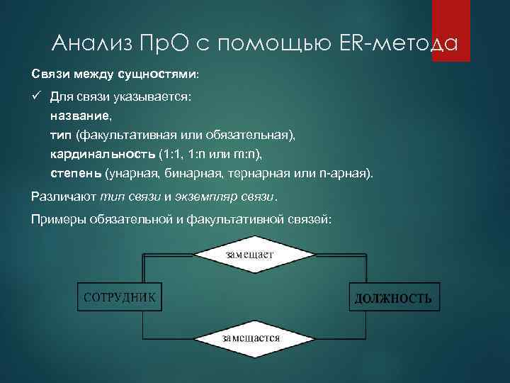 Анализ Пр. О с помощью ER-метода Связи между сущностями: ü Для связи указывается: название,