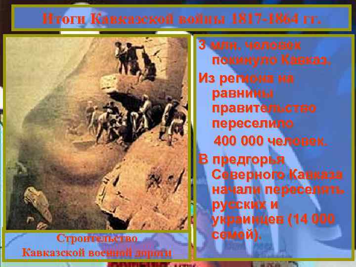 Итоги Кавказской войны 1817 -1864 гг. Строительство Кавказской военной дороги 3 млн. человек покинуло