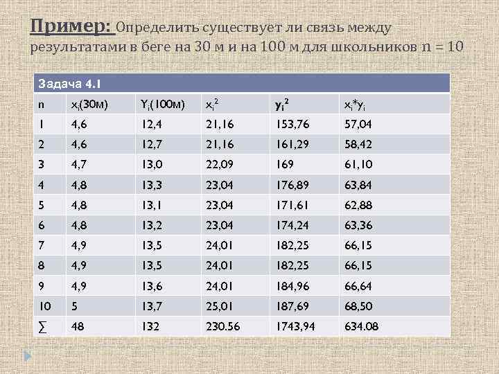 Определить имеется ли