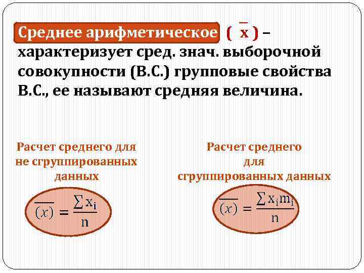 Среднее арифметическое ( x ) – характеризует сред. знач. выборочной совокупности (В. С. )