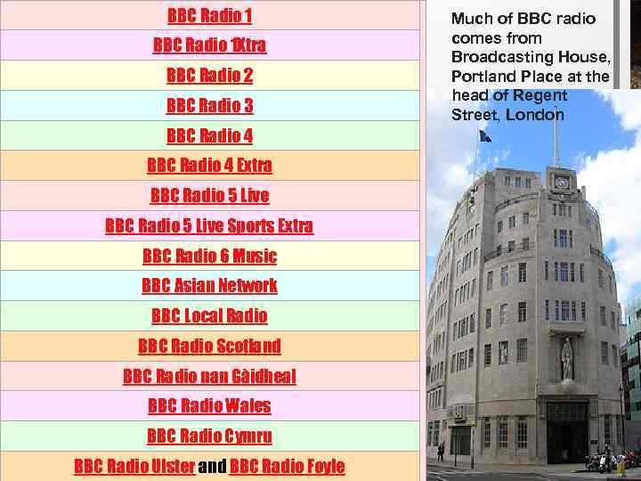 BBC Radio 1 Xtra BBC Radio 2 BBC Radio 3 BBC Radio 4 Extra