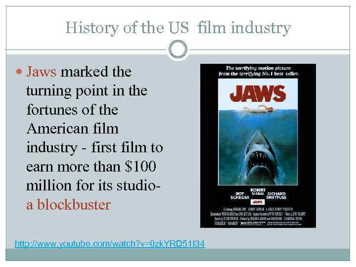 History of the US film industry Jaws marked the turning point in the fortunes