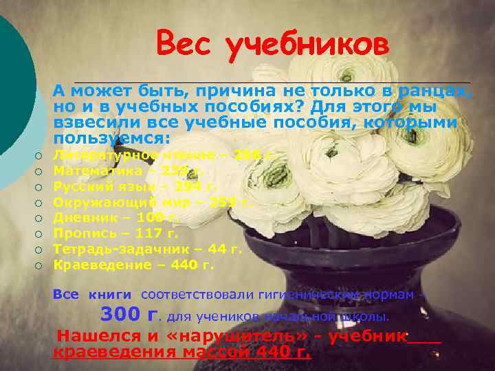 Вес учебников А может быть, причина не только в ранцах, но и в учебных