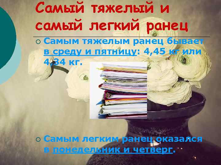 Самый тяжелый и самый легкий ранец ¡ ¡ Самым тяжелым ранец бывает в среду