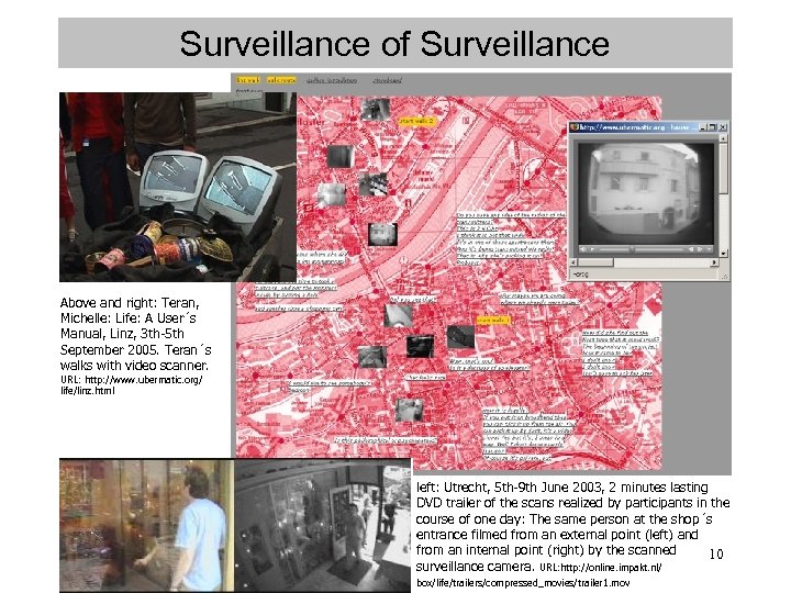 Surveillance of Surveillance Above and right: Teran, Michelle: Life: A User´s Manual, Linz, 3