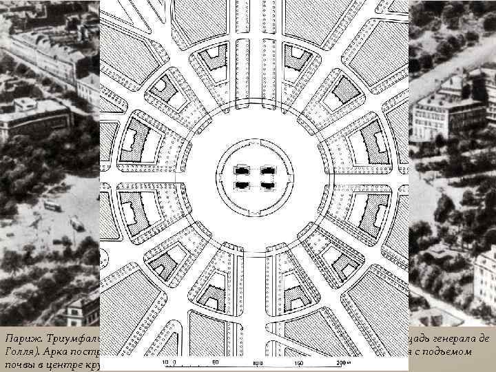 Париж. Триумфальная арка на площади Звезды (теперь переименованной в площадь генерала де Голля). Арка