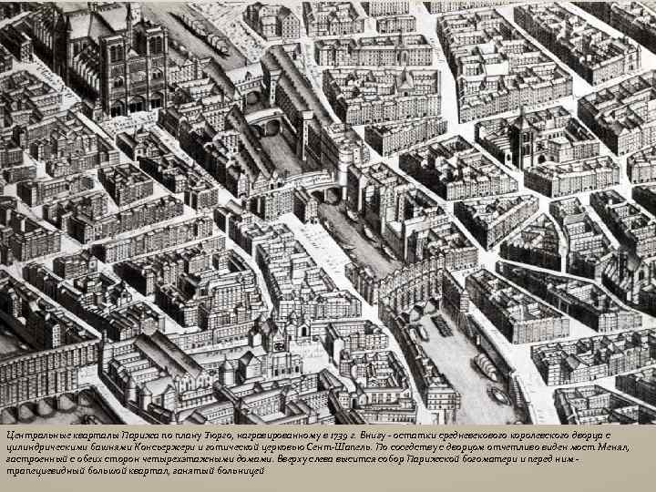 Центральные кварталы Парижа по плану Тюрго, награвированному в 1739 г. Внизу - остатки средневекового