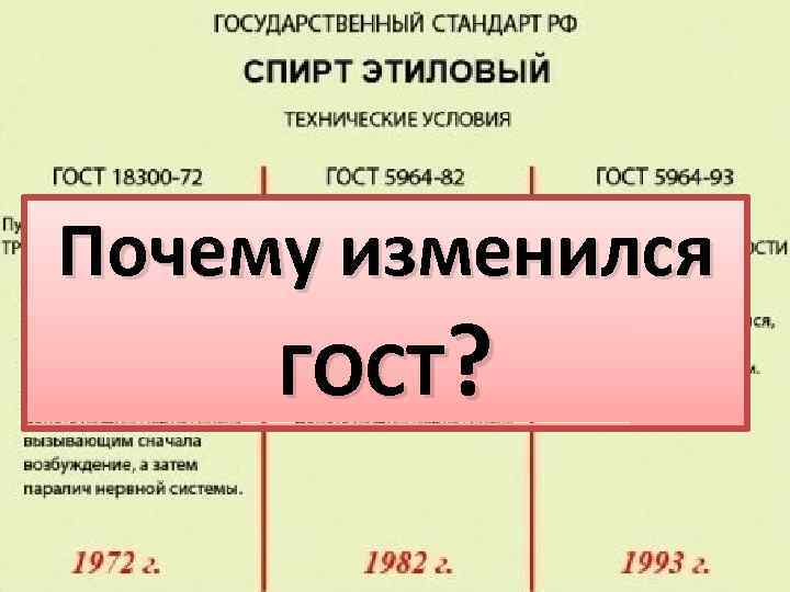 Почему изменился ГОСТ? 
