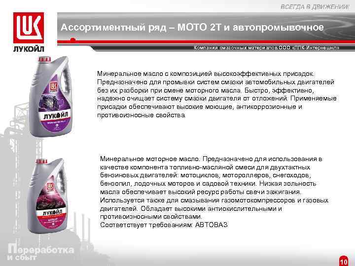 Ассортиментный ряд – МОТО 2 Т и автопромывочное Компания смазочных материалов ООО «ЛЛК-Интернешнл» Минеральное