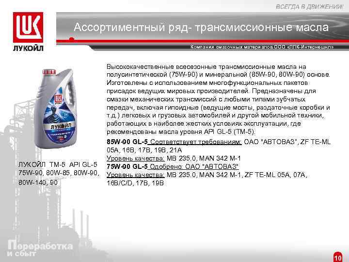Ассортиментный ряд- трансмиссионные масла Компания смазочных материалов ООО «ЛЛК-Интернешнл» Высококачественные всесезонные трансмиссионные масла на