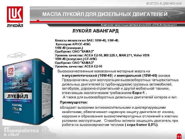 МАСЛА ЛУКОЙЛ ДЛЯ ДИЗЕЛЬНЫХ ДВИГАТЕЛЕЙ Компания смазочных материалов ООО «ЛЛК-Интернешнл» ЛУКОЙЛ АВАНГАРД Классы вязкости