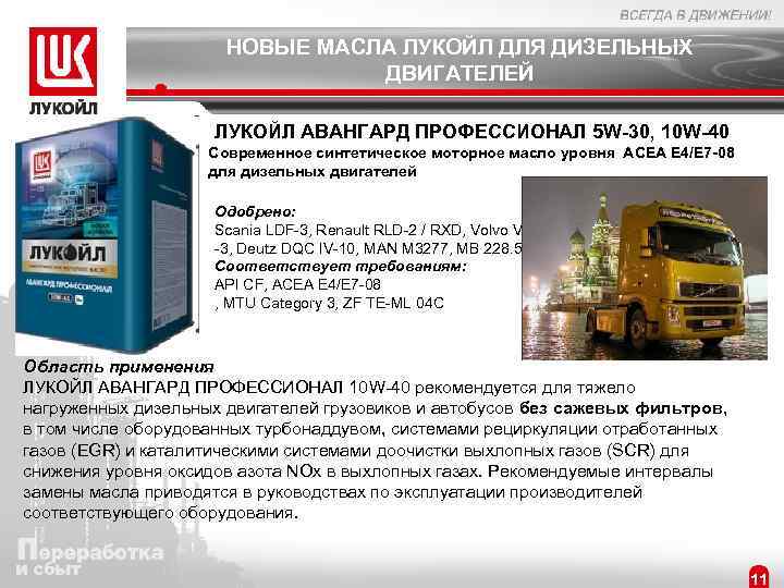 Авангард профессионал 5w30