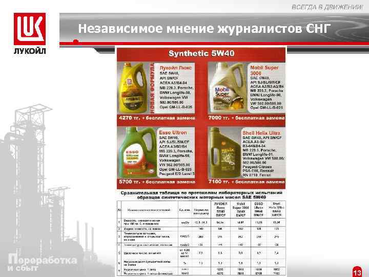 Независимое мнение журналистов СНГ 13 