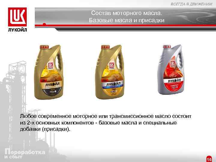 Состав моторного масла. Базовые масла и присадки Любое современное моторное или трансмиссионное масло состоит