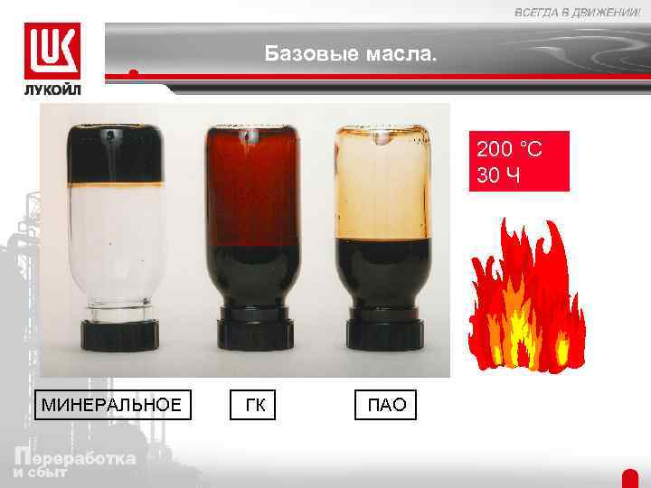 Базовые масла. 200 °C 30 Ч МИНЕРАЛЬНОЕ ГК ПАО 
