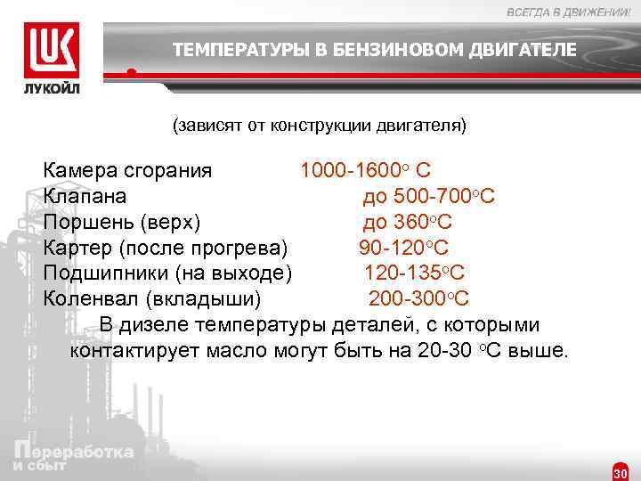 ТЕМПЕРАТУРЫ В БЕНЗИНОВОМ ДВИГАТЕЛЕ (зависят от конструкции двигателя) Камера сгорания 1000 -1600 o C