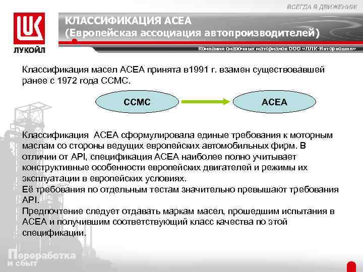 КЛАССИФИКАЦИЯ ACEA (Европейская ассоциация автопроизводителей) Компания смазочных материалов ООО «ЛЛК-Интернешнл» Классификация масел ACEA принята