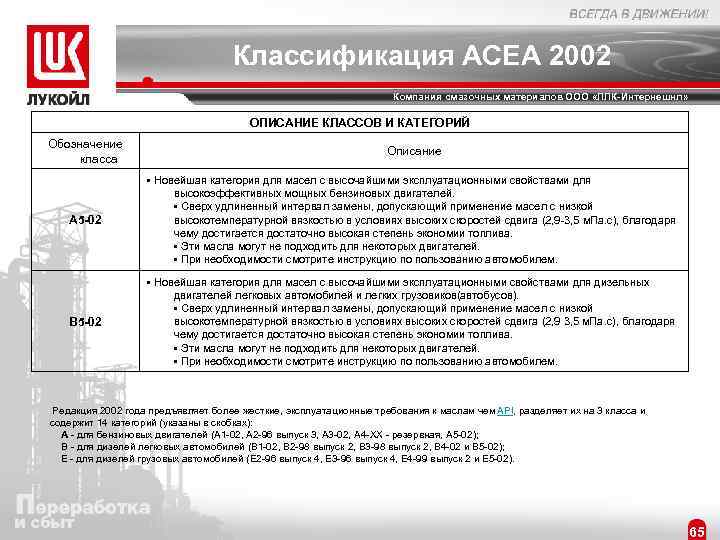 Классификация ACЕA 2002 Компания смазочных материалов ООО «ЛЛК-Интернешнл» ОПИСАНИЕ КЛАССОВ И КАТЕГОРИЙ Обозначение класса