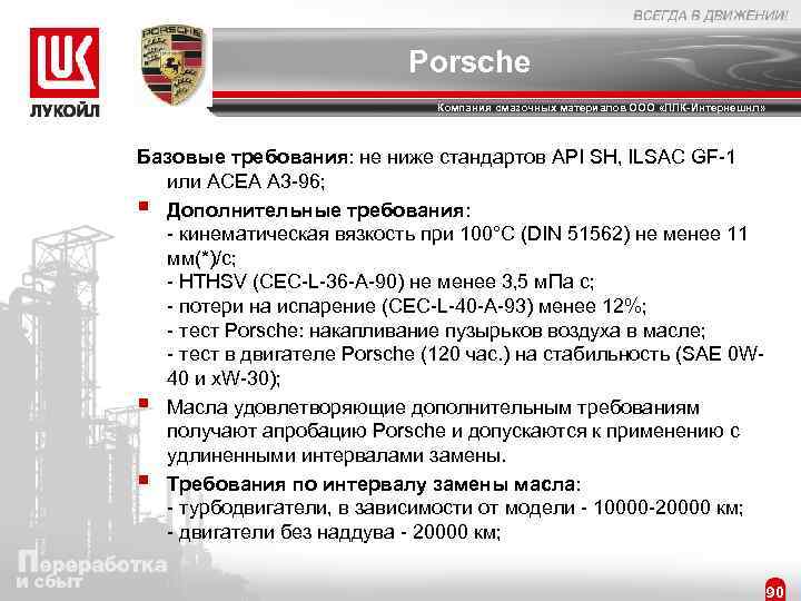 Porsche Компания смазочных материалов ООО «ЛЛК-Интернешнл» Базовые требования: не ниже стандартов API SH, ILSAC