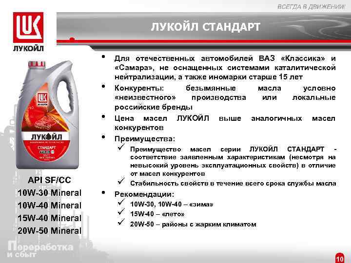 ЛУКОЙЛ СТАНДАРТ • • API SF/CC 10 W-30 Mineral 10 W-40 Mineral 15 W-40