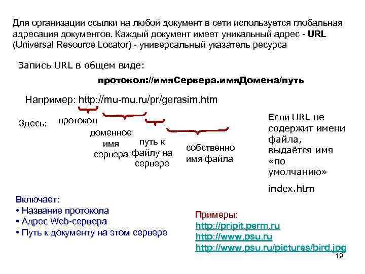 Организация ссылок