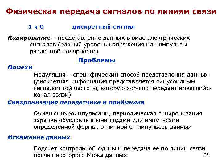 Физическая передача сигналов по линиям связи 1 и 0 дискретный сигнал Кодирование – представление