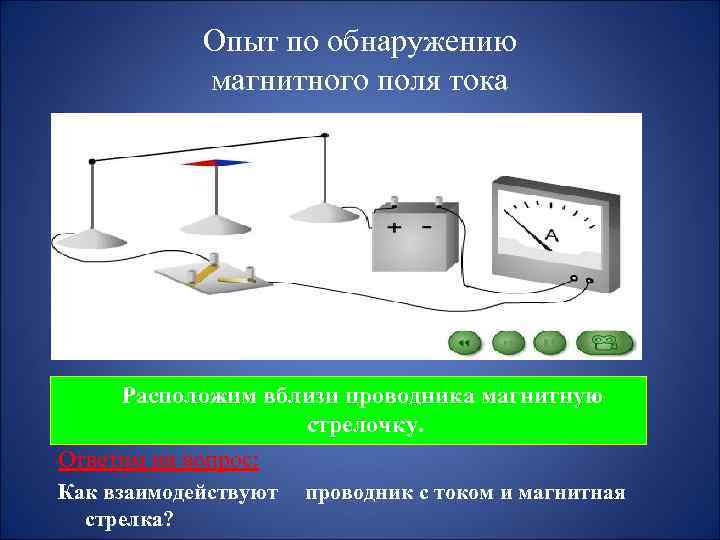 Опыт по обнаружению магнитного поля тока Расположим вблизи проводника магнитную стрелочку. Ответим на вопрос: