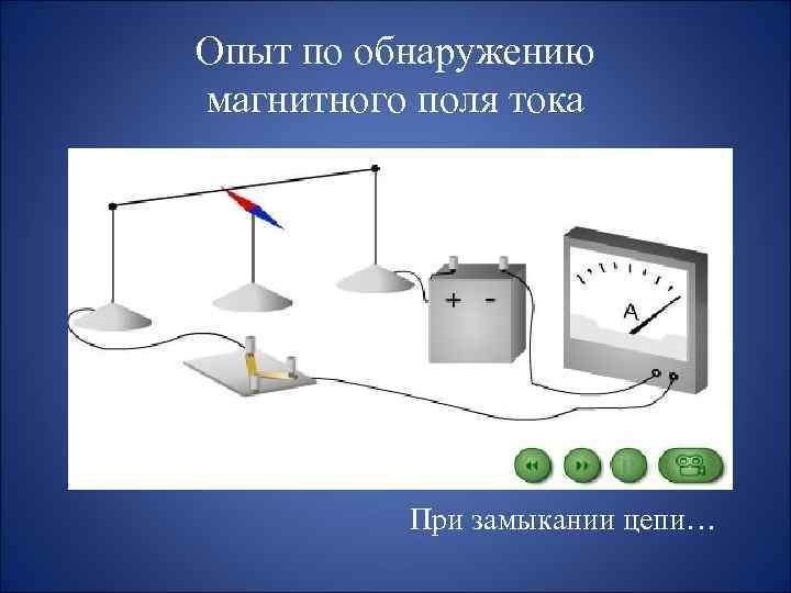 Обобщающий урок по физике 9 класс презентация