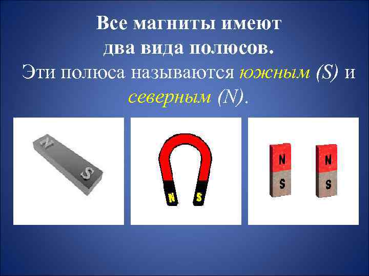 Все магниты имеют два вида полюсов. Эти полюса называются южным (S) и северным (N).