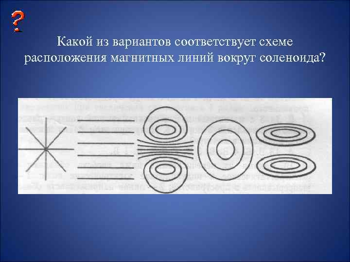 Электромагнитное поле 9 класс физика презентация