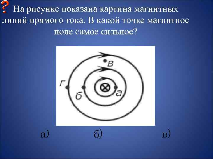 На рисунке показана картина магнитных линий прямого тока. В какой точке магнитное поле самое
