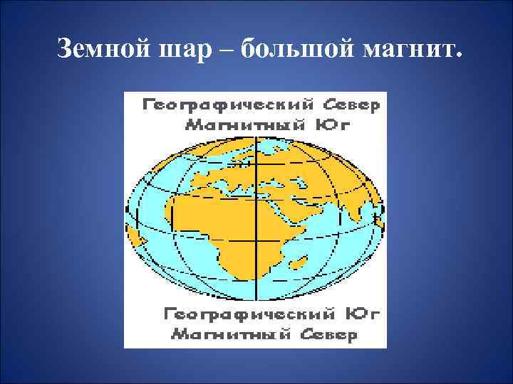 Земной шар – большой магнит. 