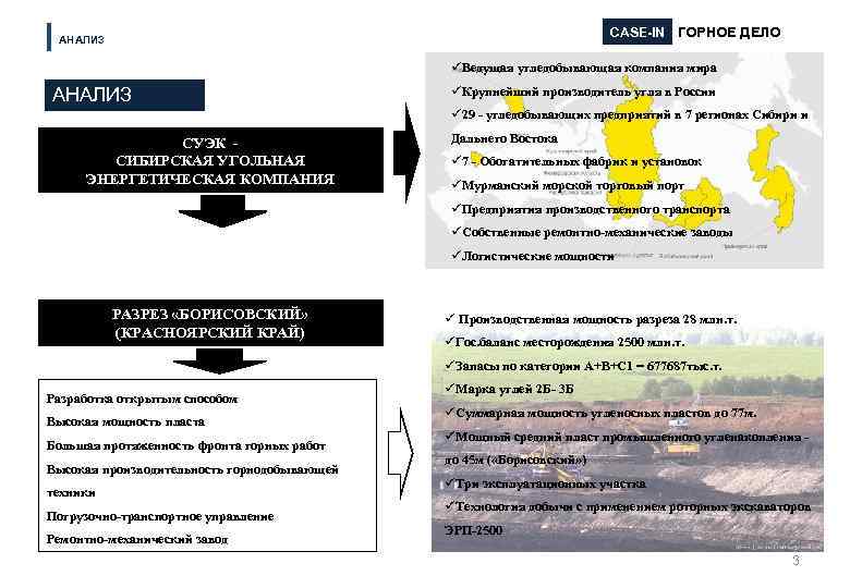 CASE-IN АНАЛИЗ ГОРНОЕ ДЕЛО üВедущая угледобывающая компания мира АНАЛИЗ üКрупнейший производитель угля в России