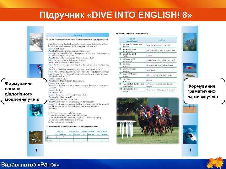 ІV. Пояснення нового ENGLISH! Підручник «DIVE INTO матеріалу 8» Формування навичок діалогічного мовлення учнів
