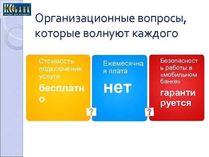 Организационные вопросы, которые волнуют каждого Стоимость подключения услуги бесплатн о Ежемесячна я плата нет