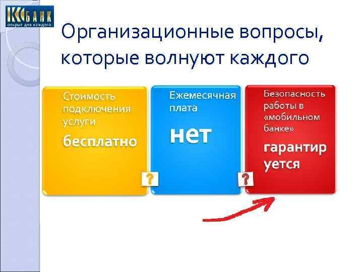 Организационные вопросы, которые волнуют каждого 