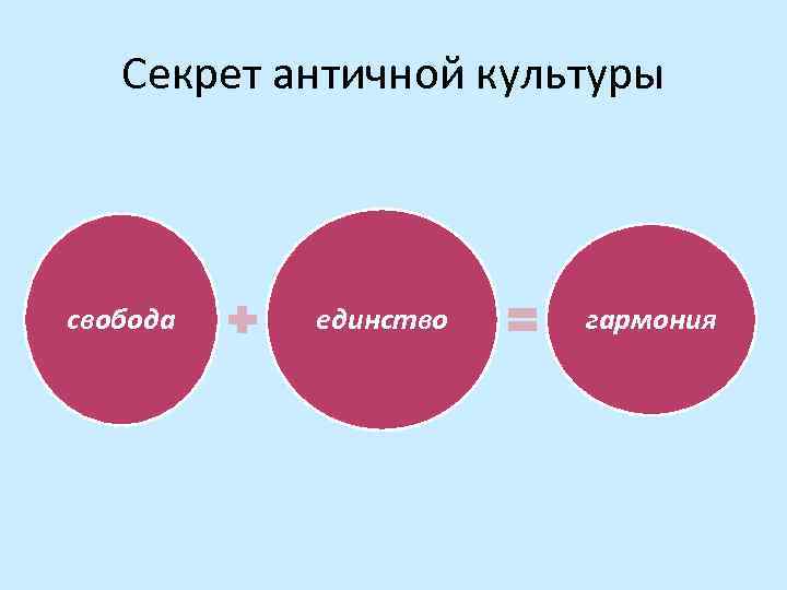 Секрет античной культуры свобода единство гармония 