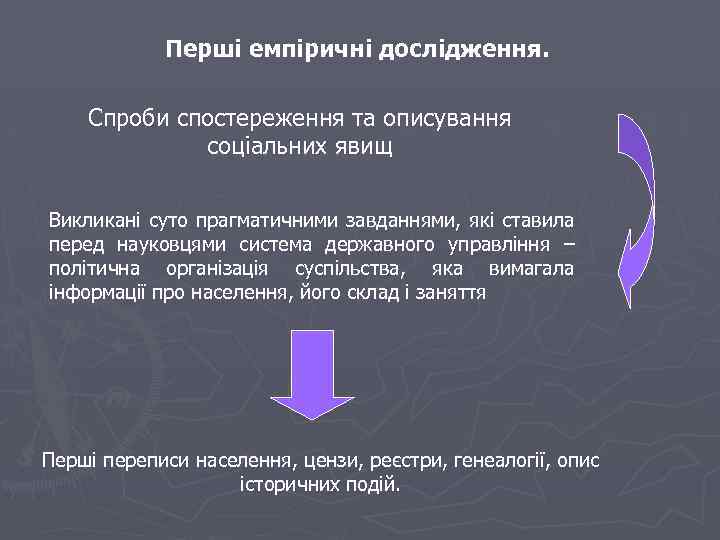 Перші емпіричні дослідження. Спроби спостереження та описування соціальних явищ Викликані суто прагматичними завданнями, які