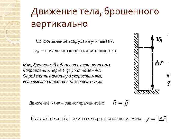 Движение тела, брошенного вертикально Сопротивление воздуха не учитываем. Мяч, брошенный с балкона в вертикальном