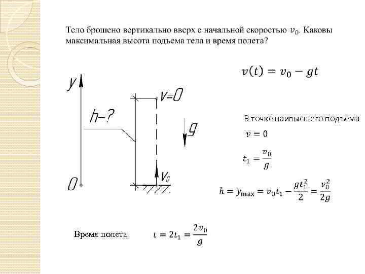  В точке наивысшего подъема Время полета 