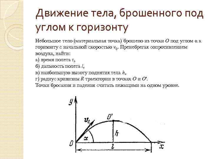 На рисунке представлена траектория движения мяча брошенного под углом к горизонту