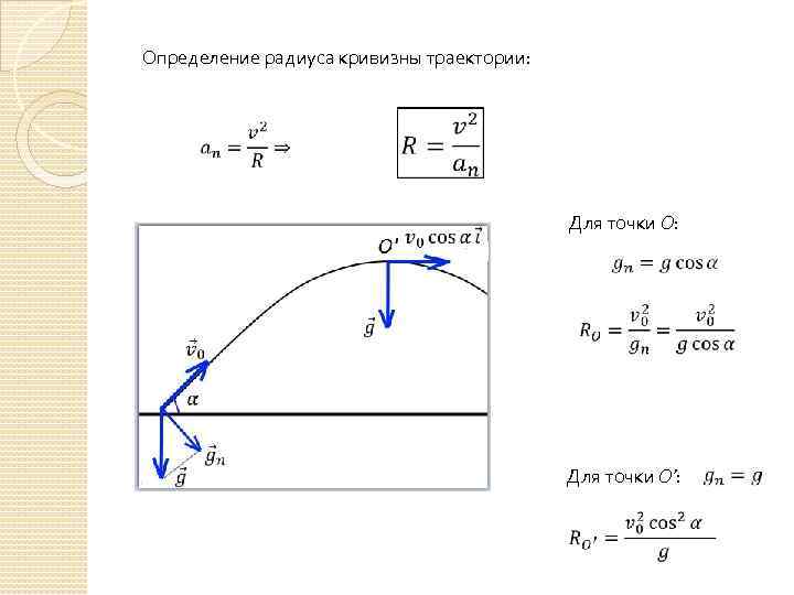 Определение радиуса кривизны траектории: Для точки О: Для точки О’: 