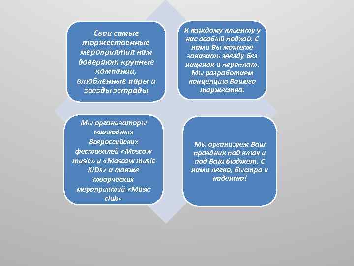 Свои самые торжественные мероприятия нам доверяют крупные компании, влюбленные пары и звезды эстрады Мы