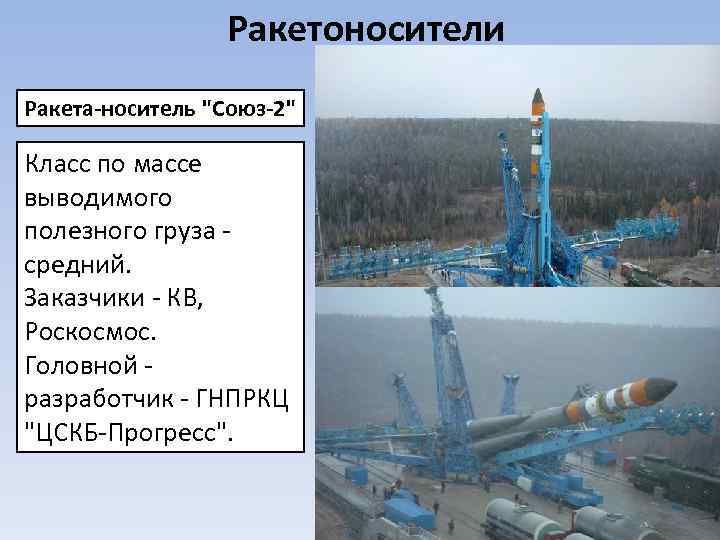 Ракетоносители Ракета-носитель 