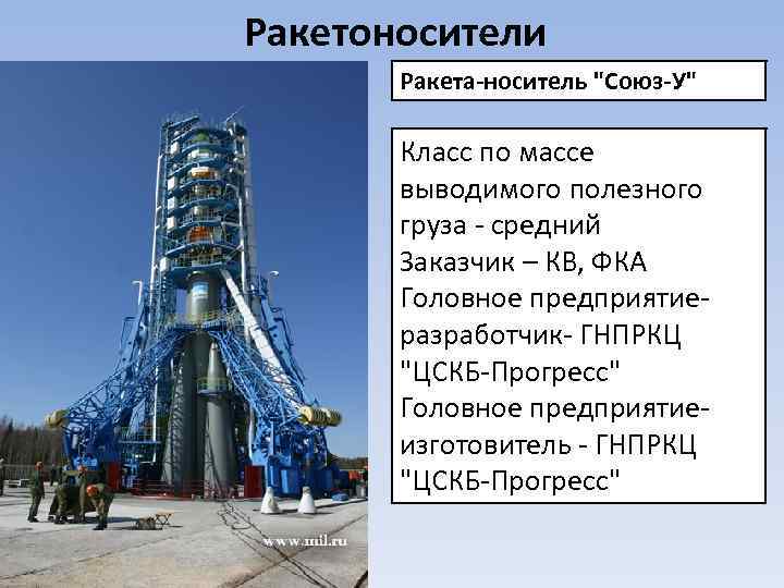 Ракетоносители Ракета-носитель 