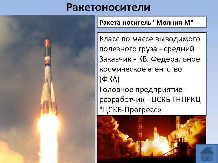 Ракетоносители Ракета-носитель 