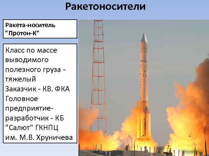 Ракетоносители Ракета-носитель 