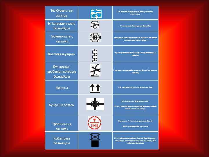 Тез бұзылатын жүктерге: ет, балықтан жасалғандар Ілгіштермен алуға болмайды Жүк көтеруге ілгіш қолдануға болмайды