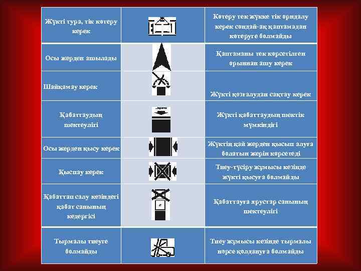 Жүкті тура, тік көтеру керек Көтеру тек жүкке тік орндалу керек сондай-ақ қаптамадан көтеруге