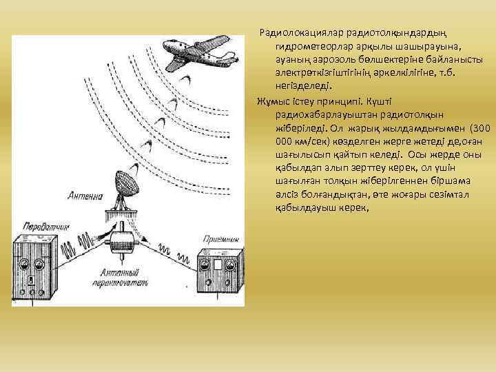 Радиолокация без формул но с картинками